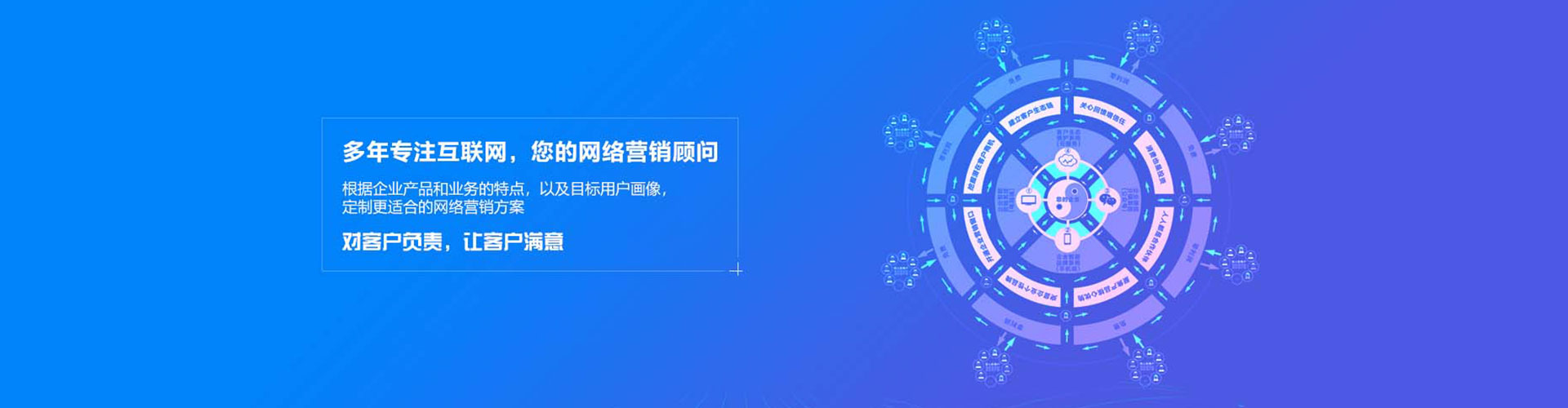 文安竞价开户